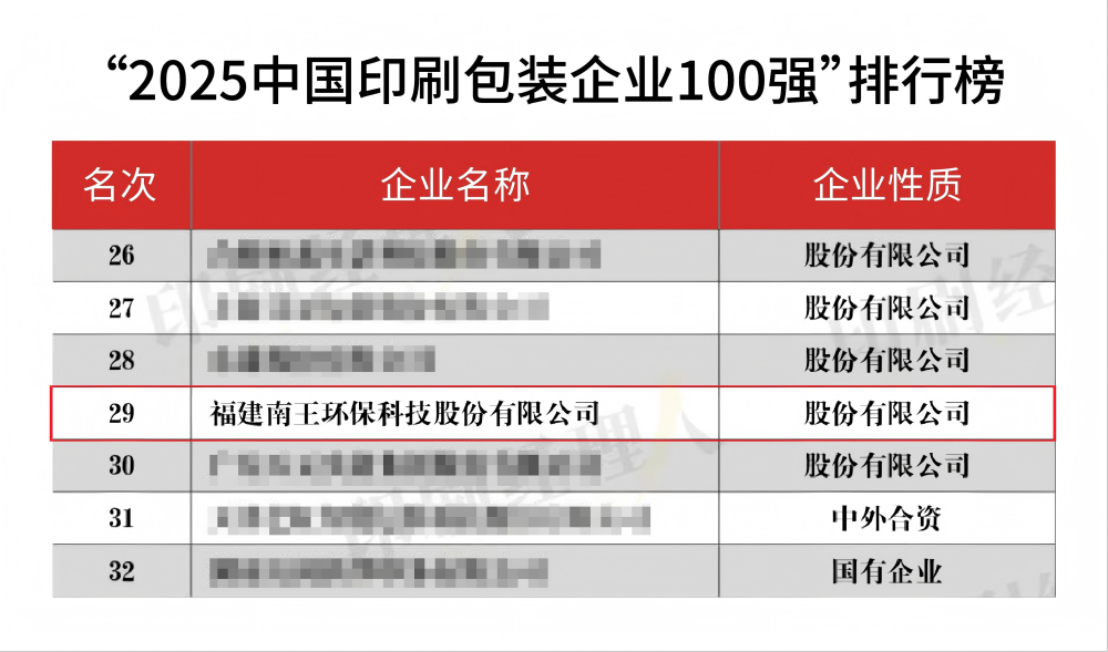 2950aa73dca9c79117e43fda947c0b0(1).